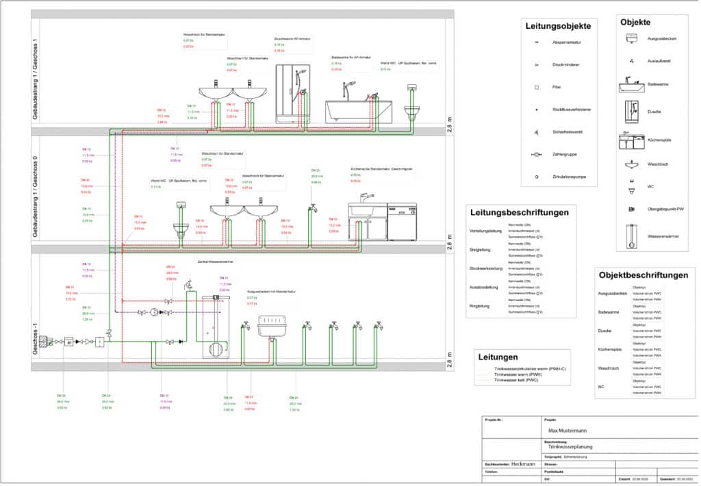 , Fachplanung Haustechnik