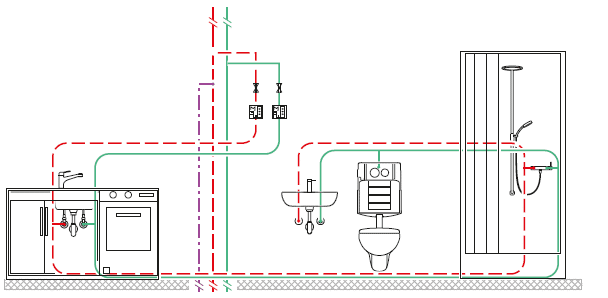 , Fachplanung Haustechnik