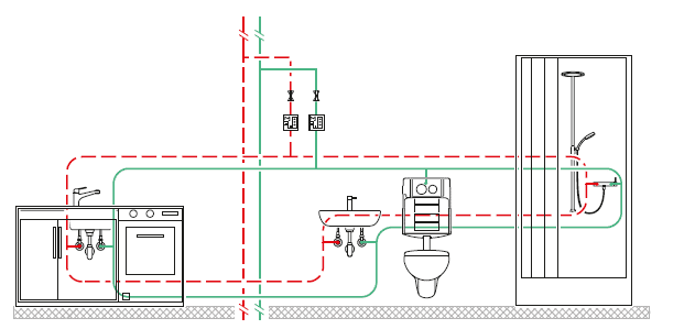 , Fachplanung Haustechnik