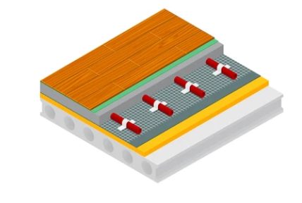 , Fachplanung Haustechnik